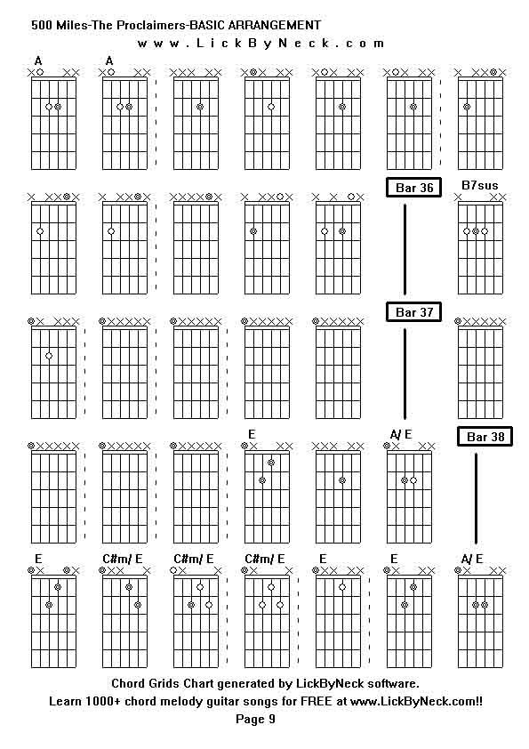 Chord Grids Chart of chord melody fingerstyle guitar song-500 Miles-The Proclaimers-BASIC ARRANGEMENT,generated by LickByNeck software.